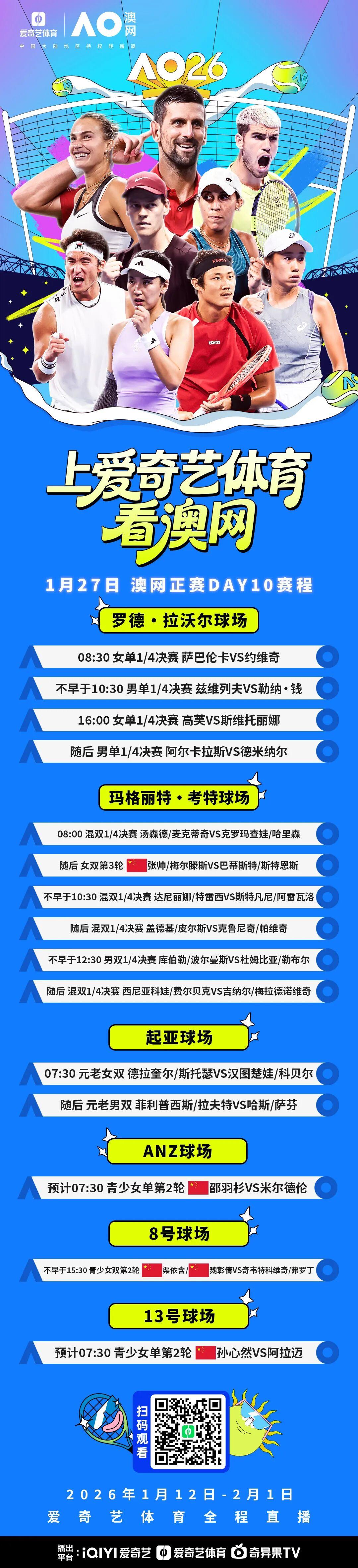安博体育登录入口-澳网1/4决赛今日开战：阿卡大战德米纳尔 张帅出战女双第三轮